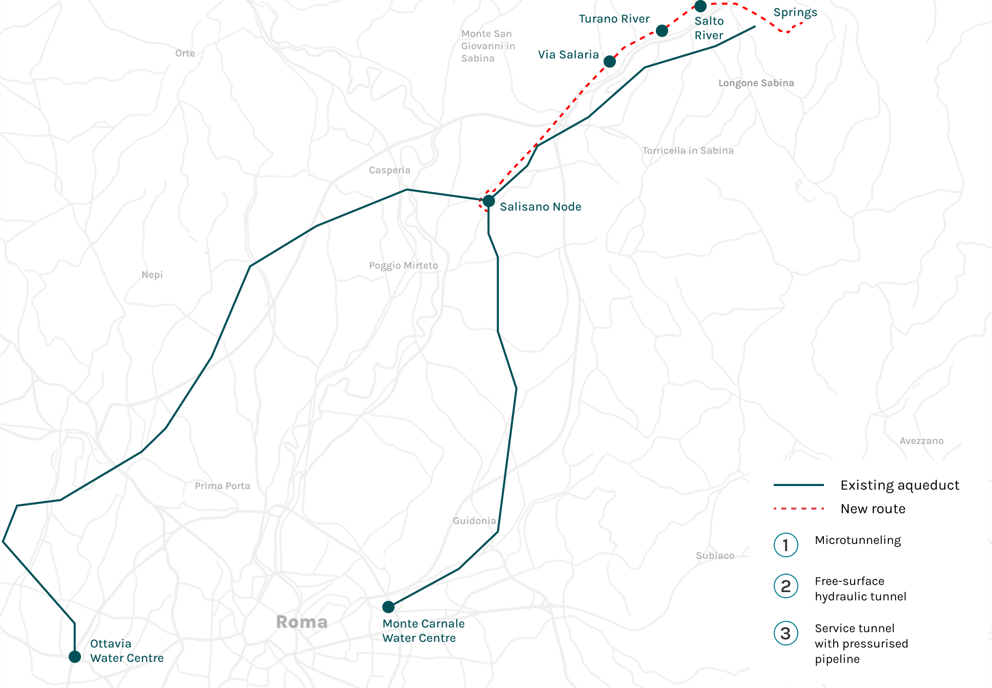 Detailed route of the New Peschiera Aqueduct, from the springs to the city of Rome.